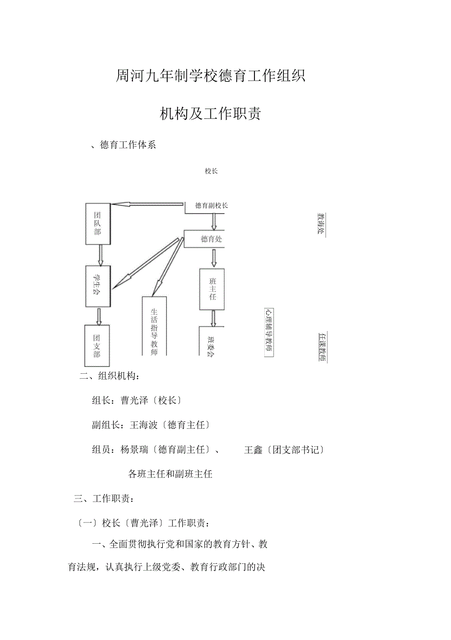 德育工作组织机构及工作职责_第1页