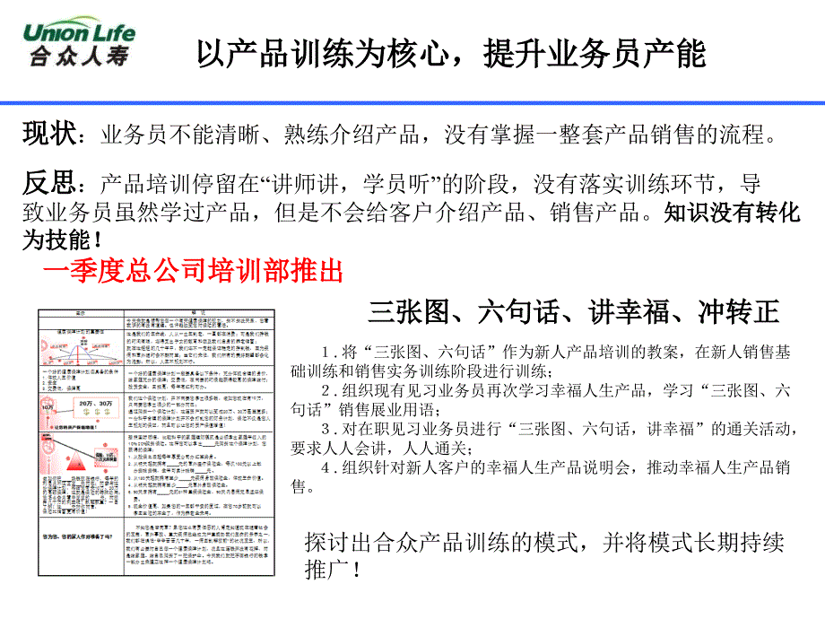 人寿保险公司：总公司培训部一季度工作总结及二季度工作重点_第4页