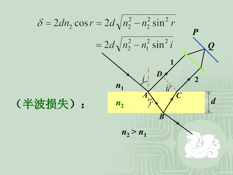 第3章波动光学2jspppt课件_第4页