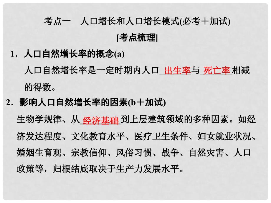 高考地理一轮复习 第一章 人口与环境 第一讲 人口增长模式与人口合理容量创新课件 必修2_第3页