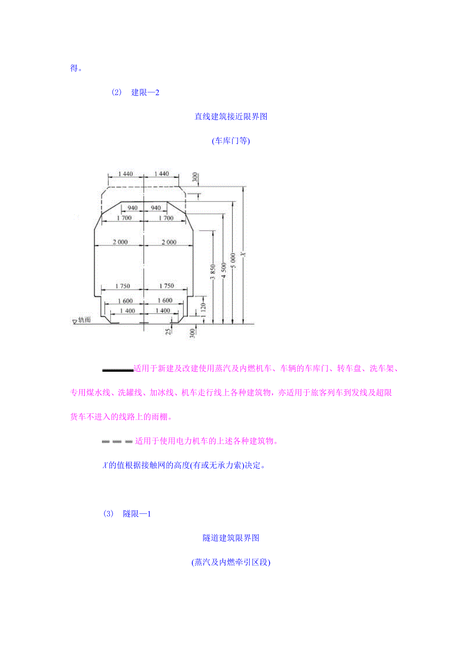 铁路限界图集(最全)_第3页