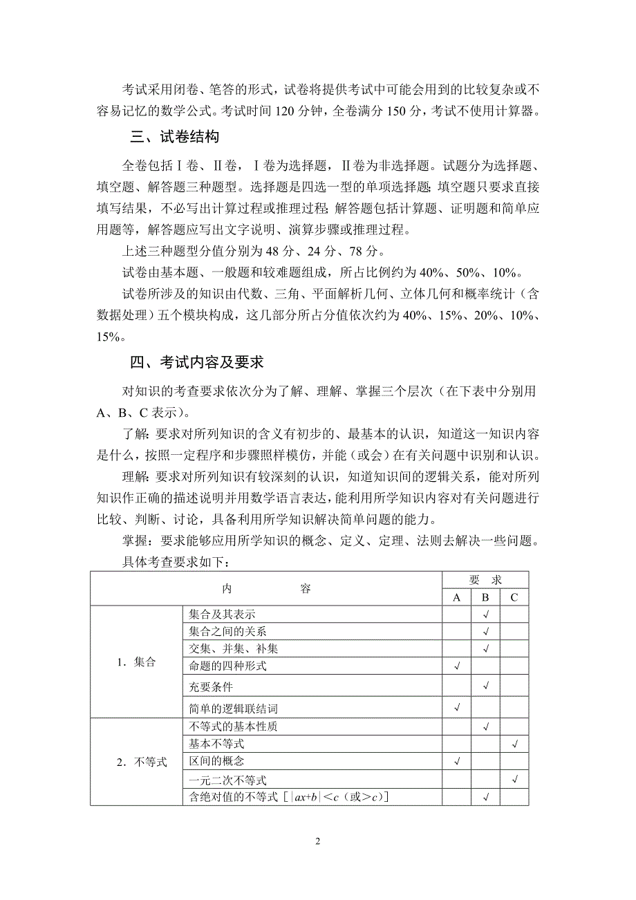 阳江市中考满分作文-2010年江苏省对口单招考试数学大纲_第2页