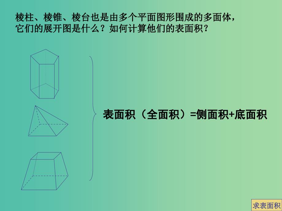 高中数学 1.3.1柱体、锥体、台体的表面积课件 新人教A版必修2.ppt_第4页