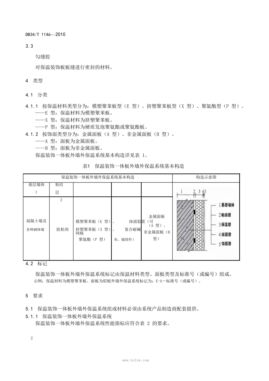 保温装饰一体板外墙外保温系统DB34T1146_第4页