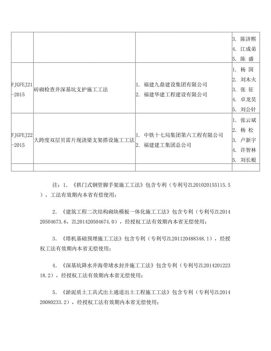 圆顶屋盖钢结构钢拉索结构体系施工工法等2项级工法一_第5页