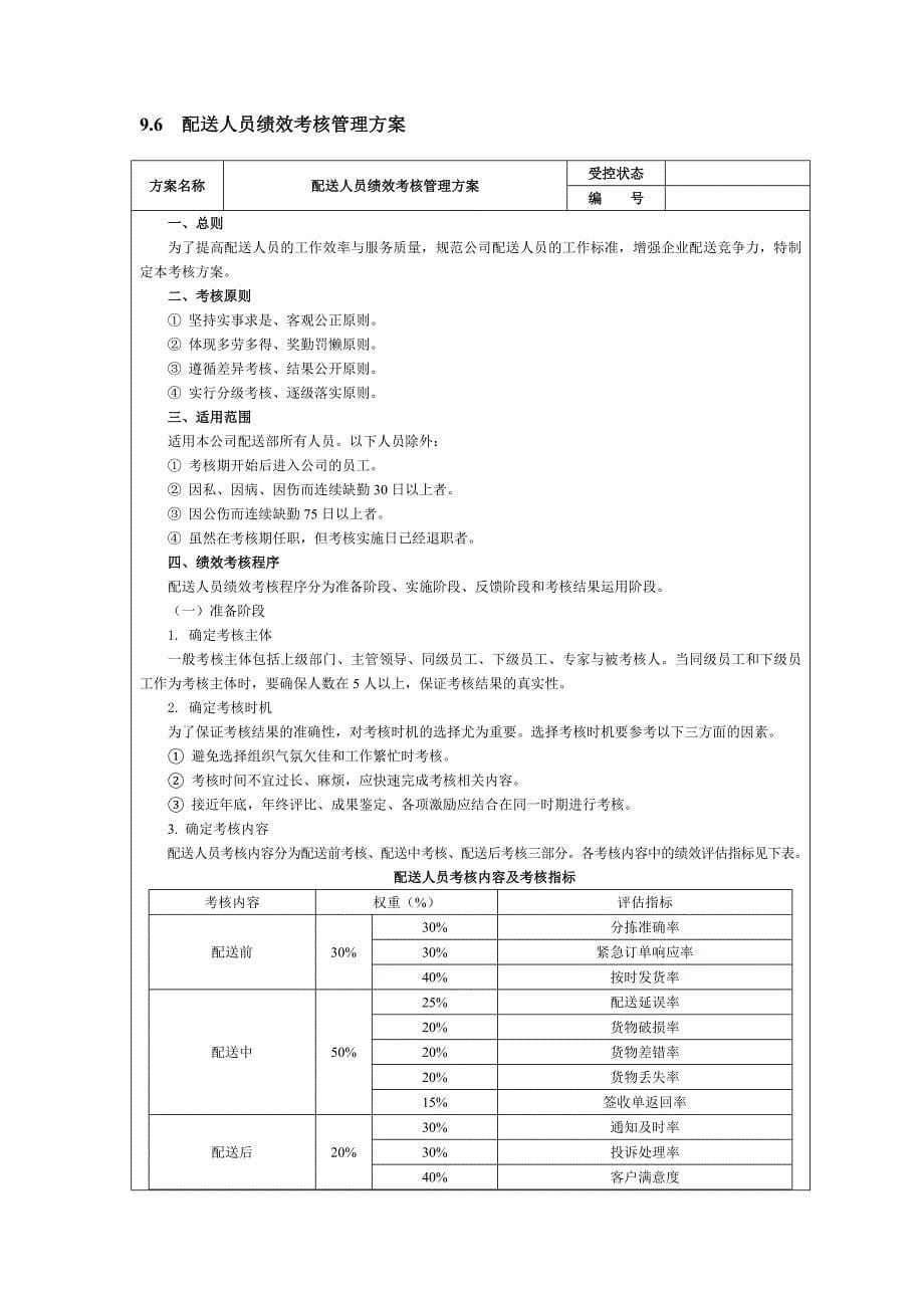 运输配送人员绩效考核_第5页