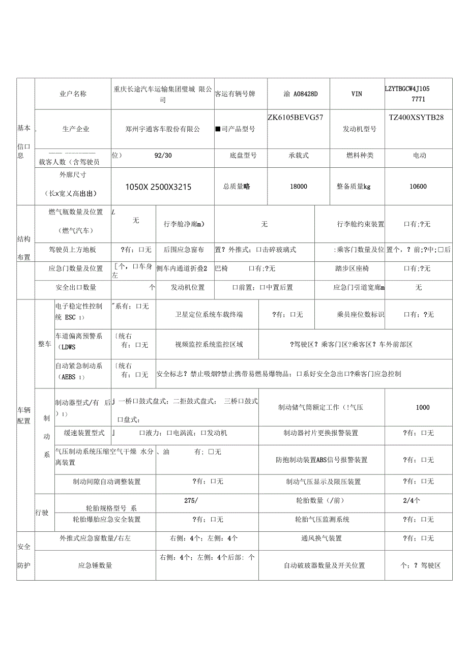 道路运输达标车辆核查记录表_第1页