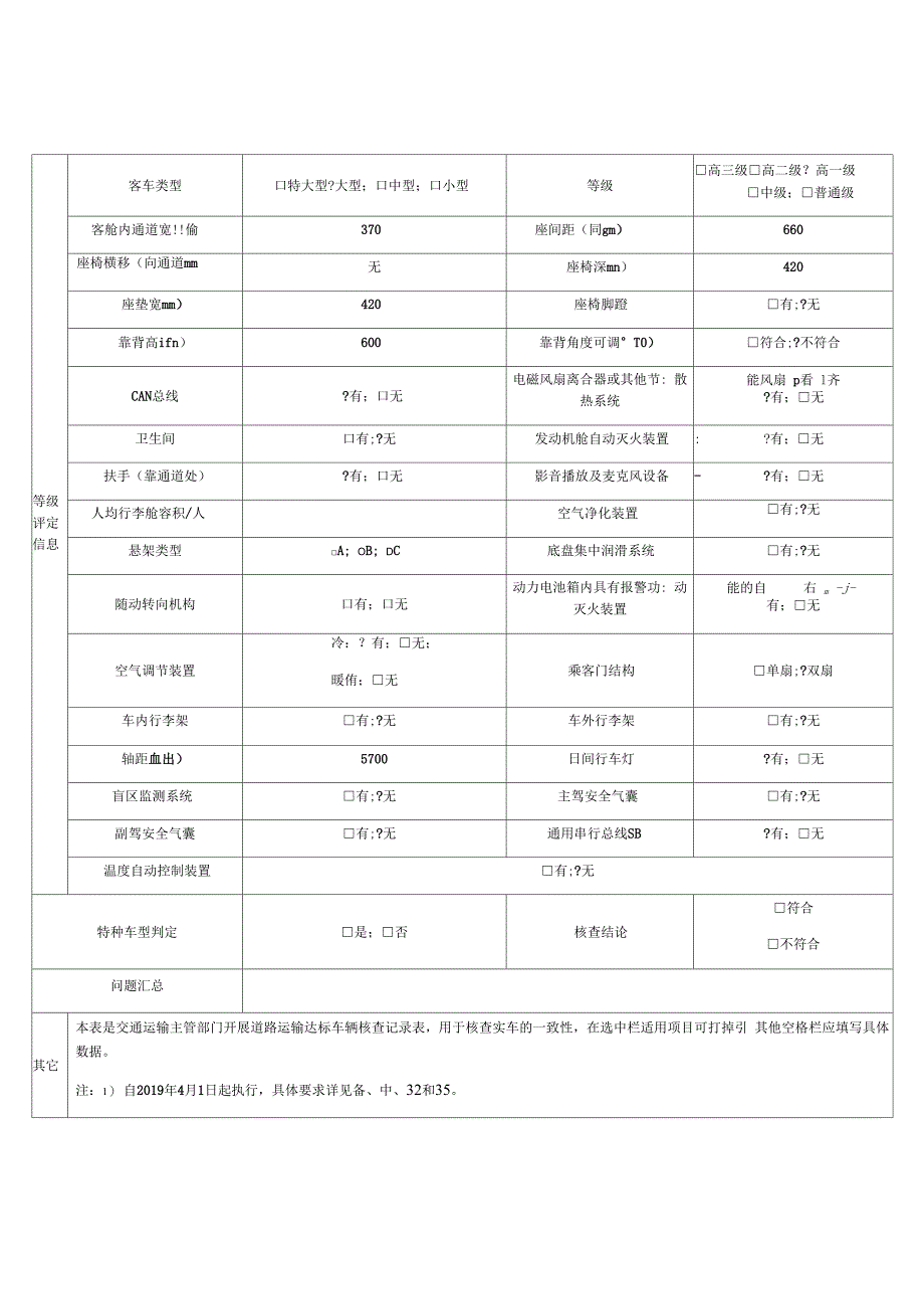 道路运输达标车辆核查记录表_第3页