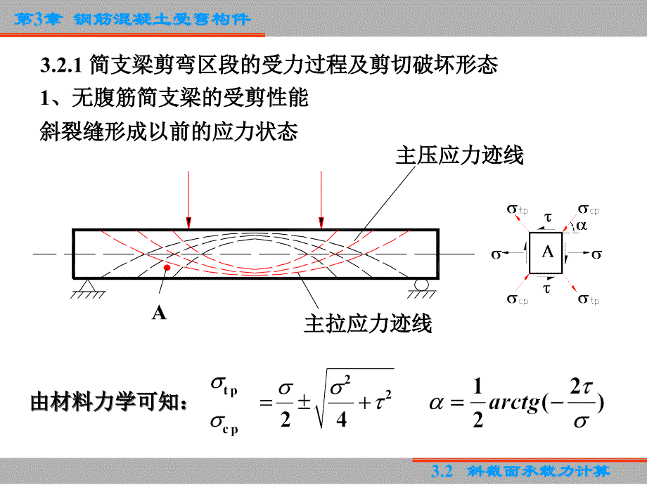 3钢筋混凝土受弯构件2_第4页