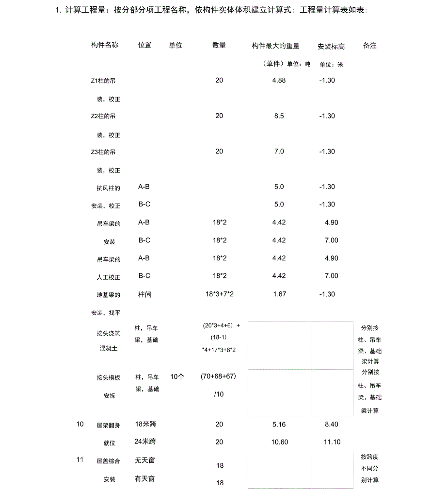 土木工程施工设计方案_第4页