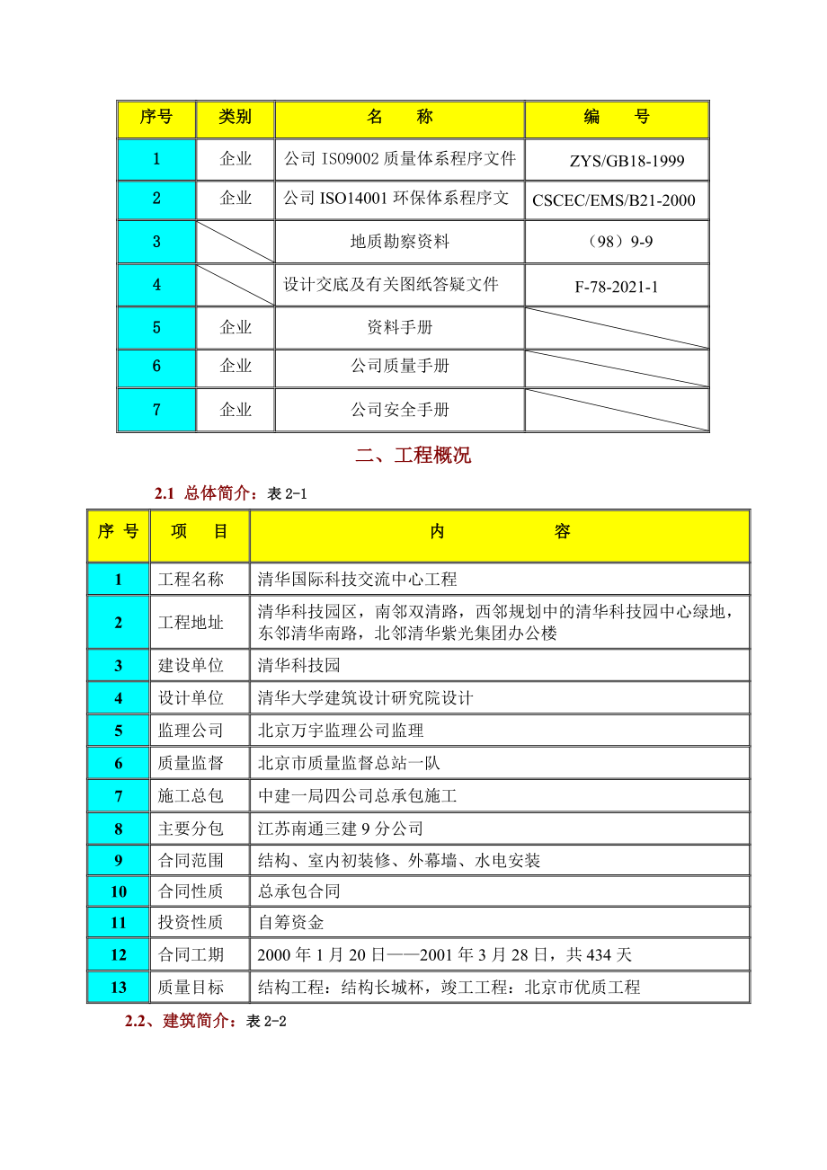 清华国际科技交流中心工程_第4页