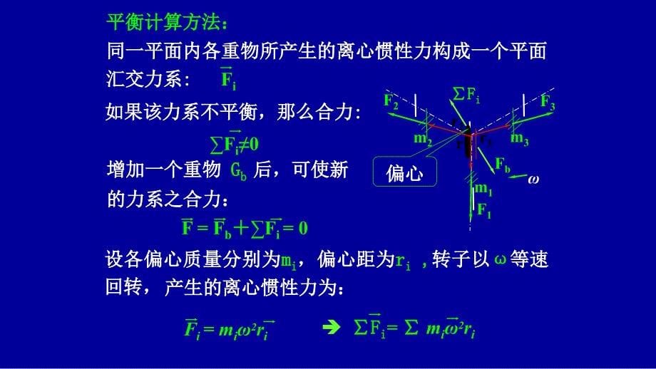 第15章机械的平衡与调速PPT课件_第5页