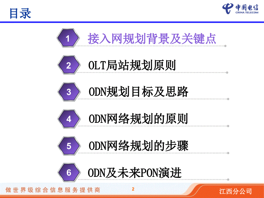 中国电信FTTH接入网规划方法培训资料2月版_第2页