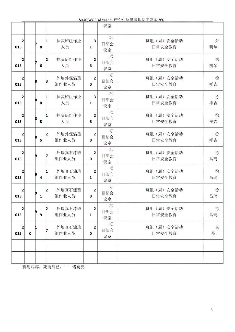 项目部职工安全培训记录会汇总表_第3页