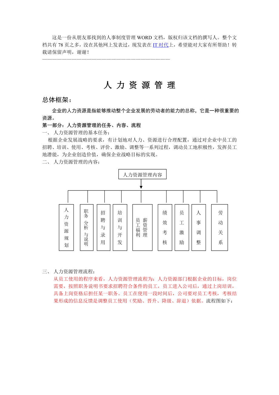 人力资源知识_人力资源管理总体框架_第1页