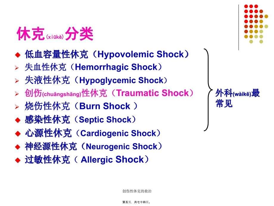 创伤性休克的救治课件_第5页