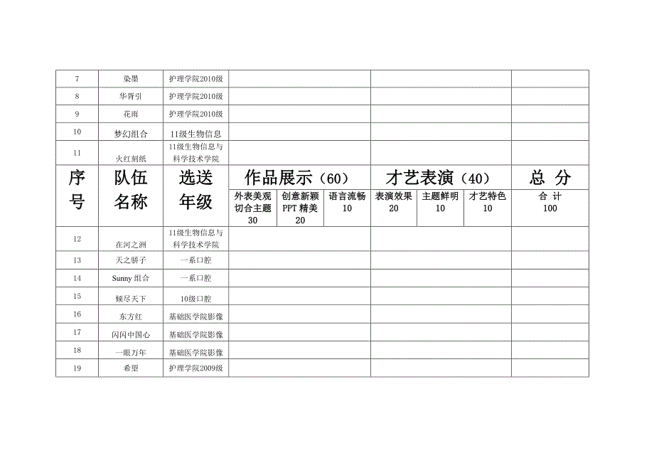 文明&#183;印记复赛评分表[整理版].doc_第3页