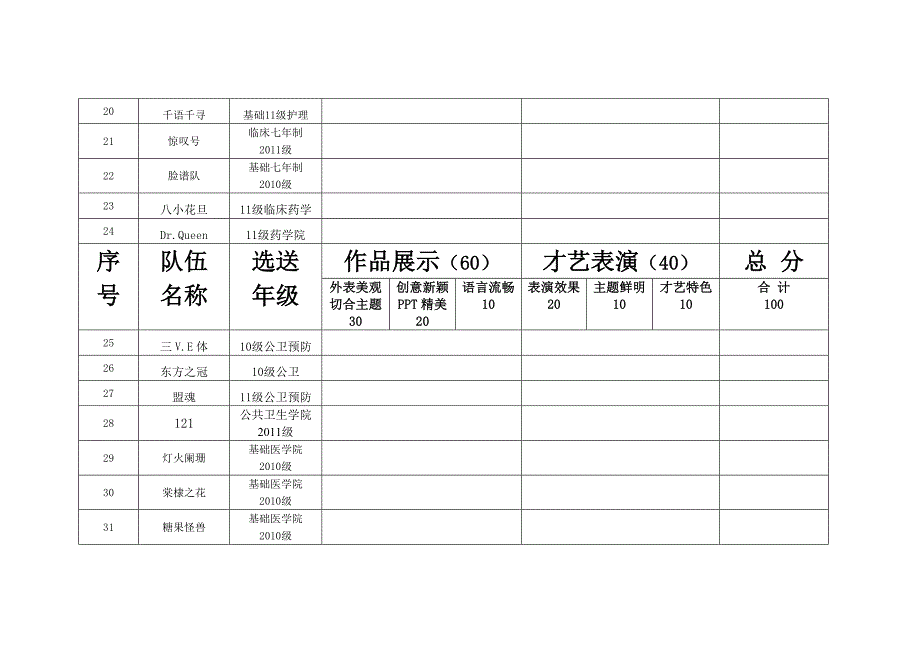 文明&#183;印记复赛评分表[整理版].doc_第4页