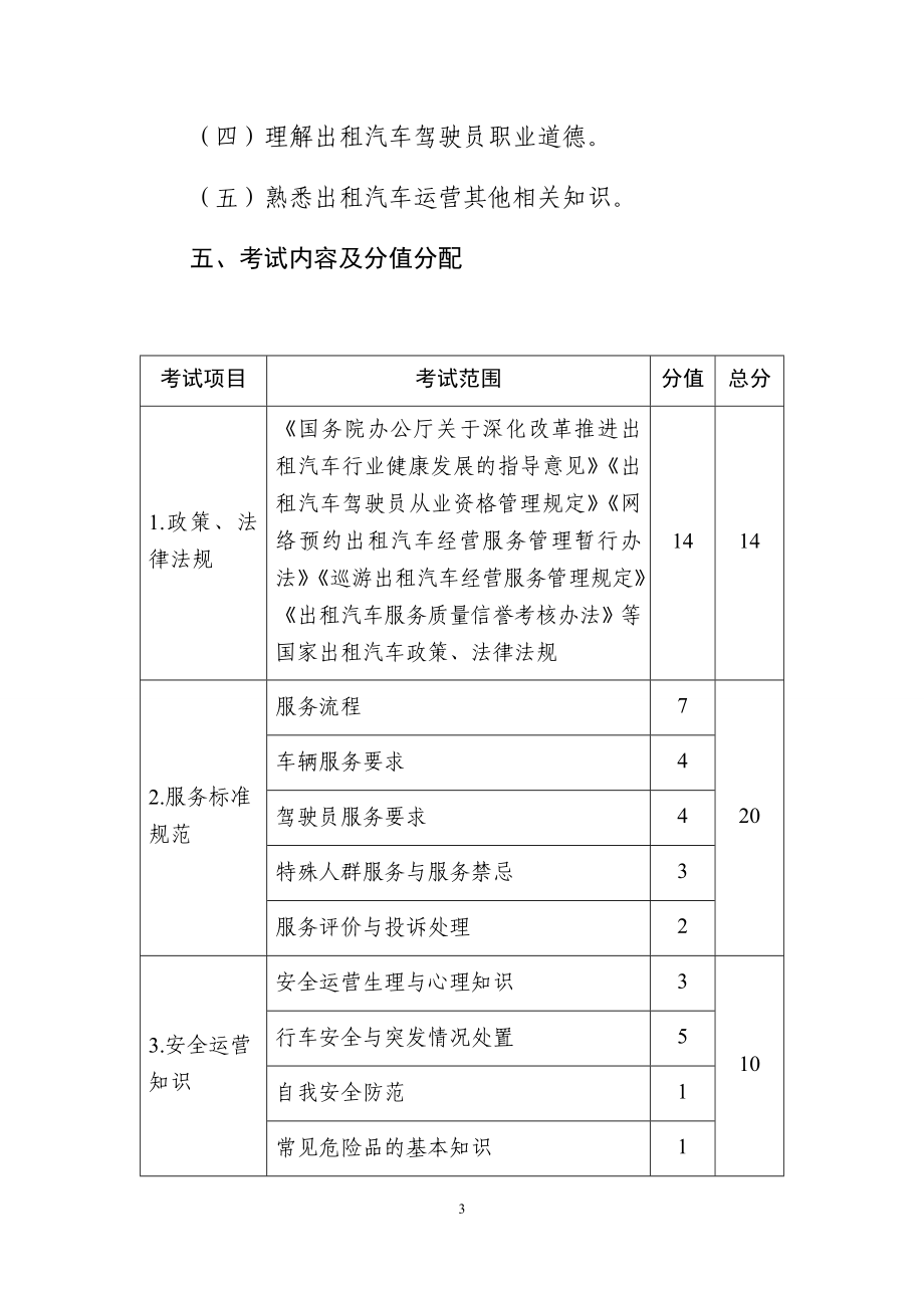 出租汽车驾驶员从业资格全国公共科目考试题库.docx_第3页