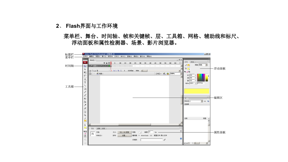 教学课件&#183;Flash动画制作基础与项目实训实用教程_第4页