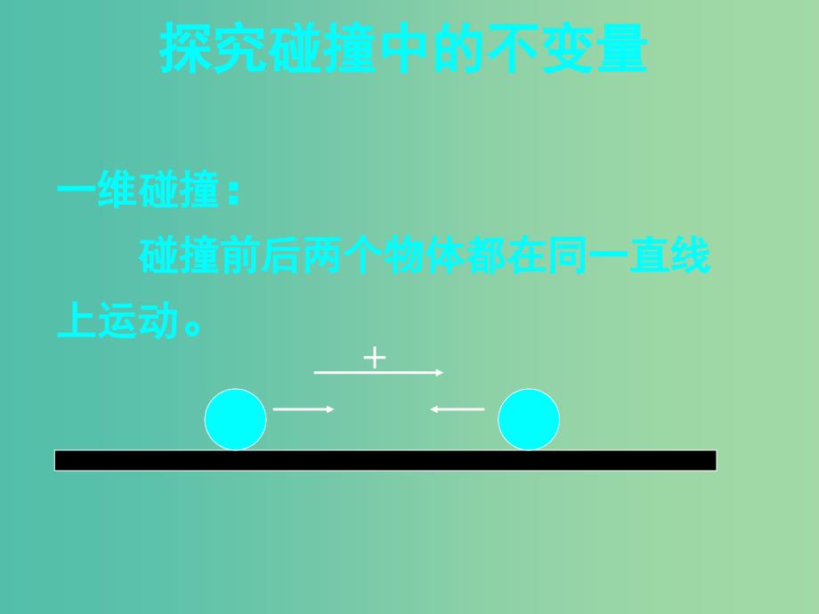 高中物理 16.1探究碰撞中的不变量课件 新人教版选修3-5.ppt_第4页