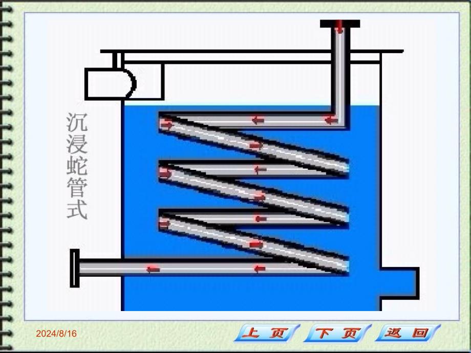 化工原理第四章第七节讲_第4页