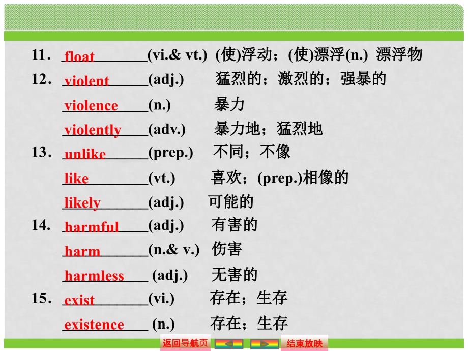 高考英语大一轮复习讲义 Unit 4 Astronomy the science of the stars课件 新人教版必修3_第4页