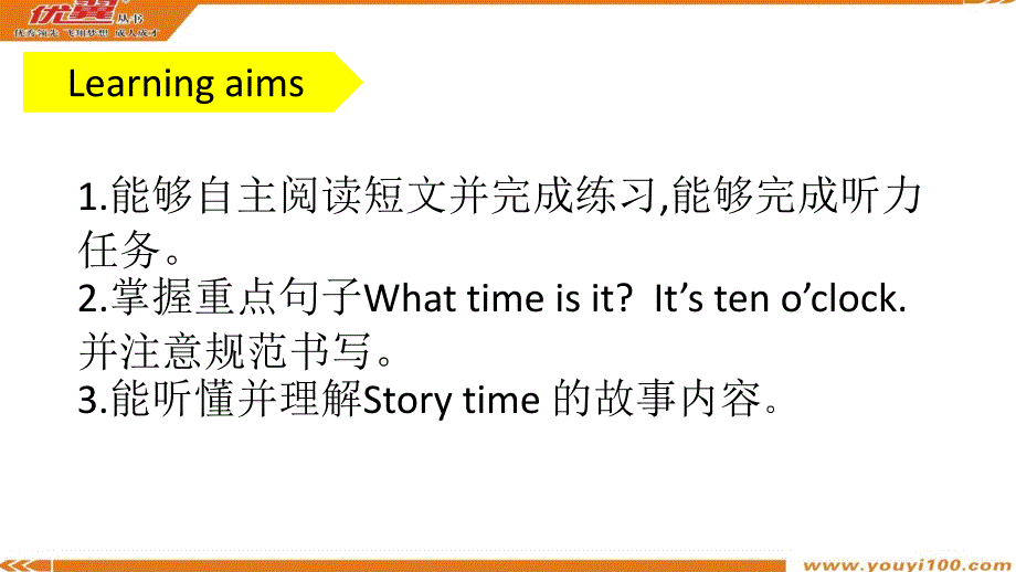 PEP四年级下册unit2PartBReadandwriteLetscheckPartCStorytime第六课时_第2页