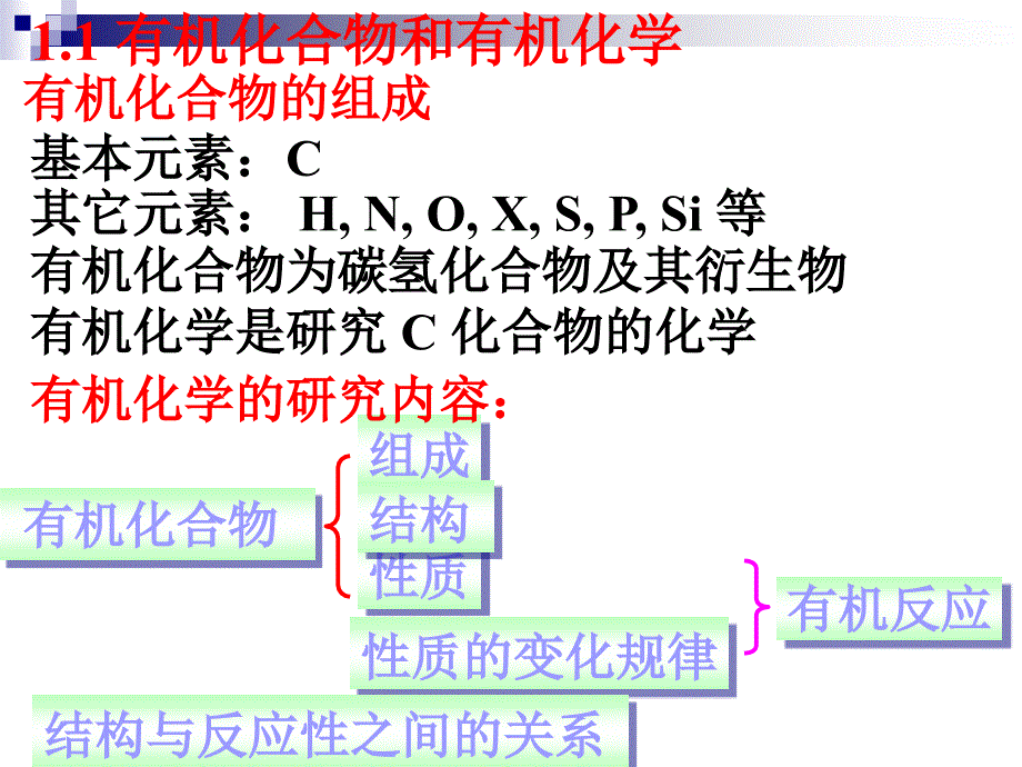 1《有机化学》(第四版)高鸿宾,华南理工大学,课件(共十四章)_第3页