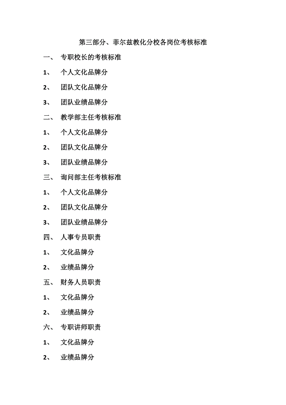 菲尔兹教育各岗位职责、考核标准和薪资政策_第2页