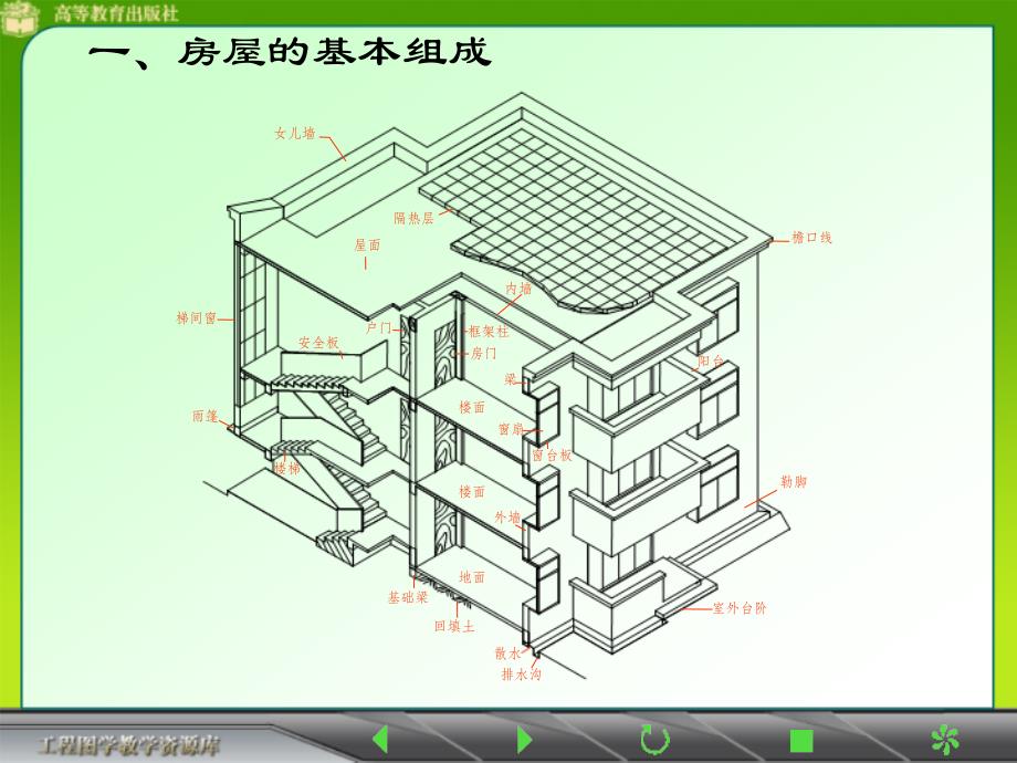 建筑制图课件]建筑施工_第3页