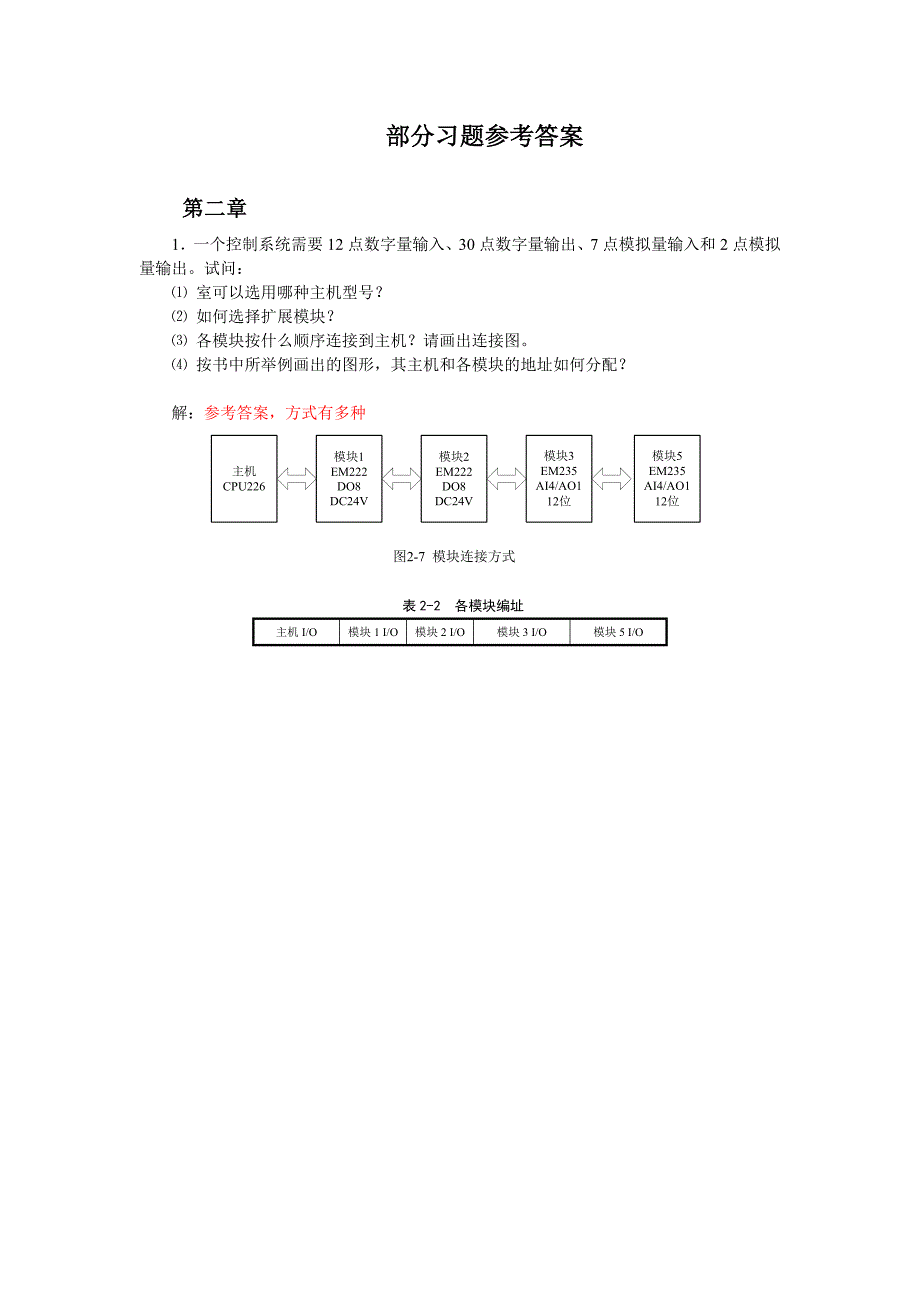 何献忠版PLC课后部分习题答案.doc_第1页