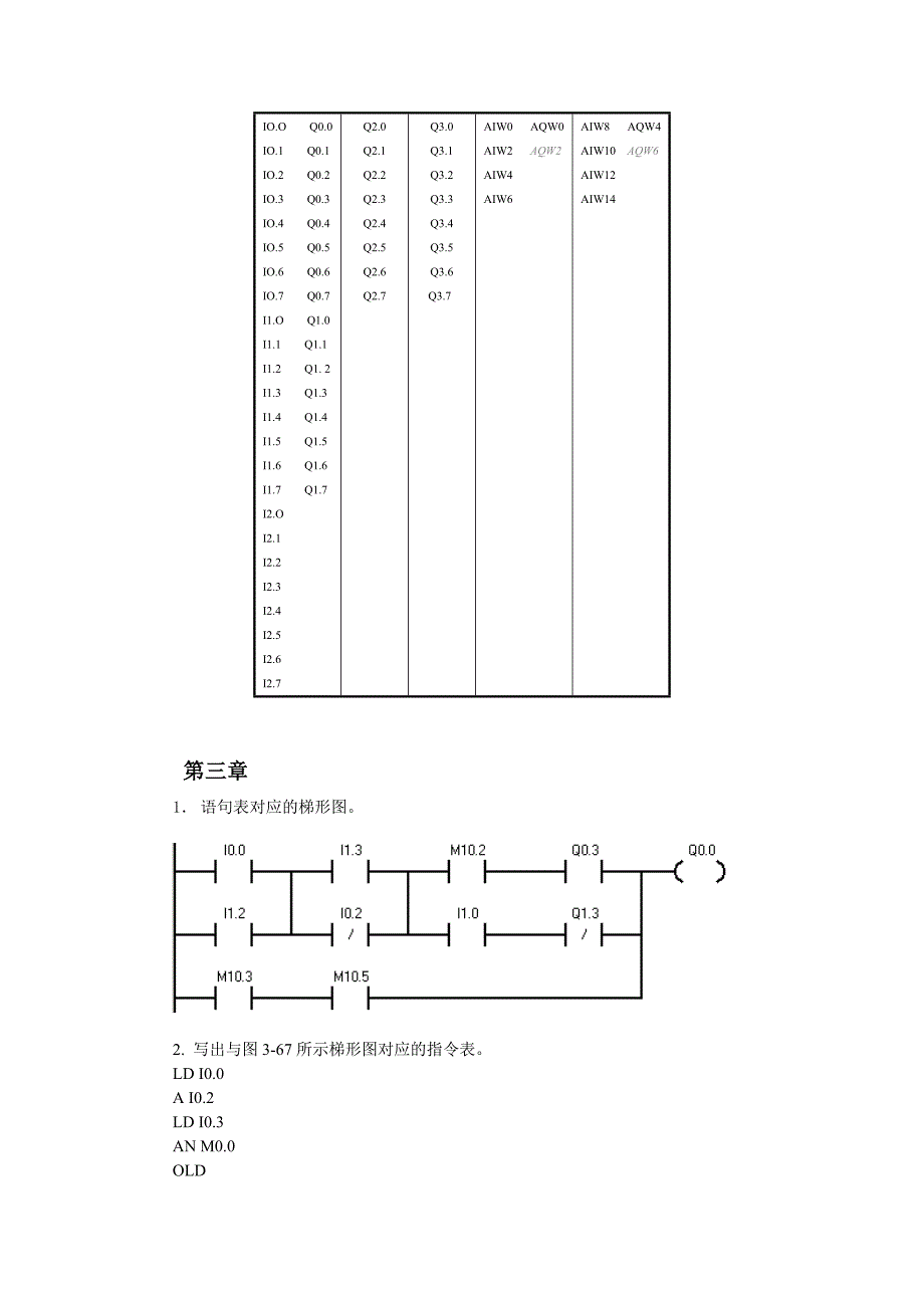 何献忠版PLC课后部分习题答案.doc_第2页