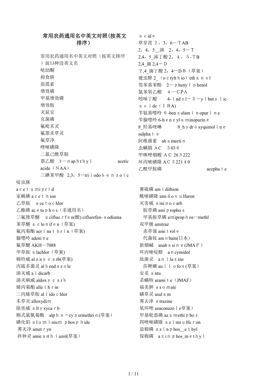 常用农药通用名中英文对照_第1页