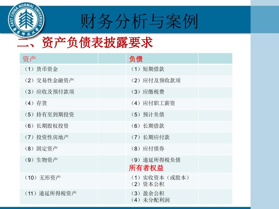 财务分析与案例_第4页