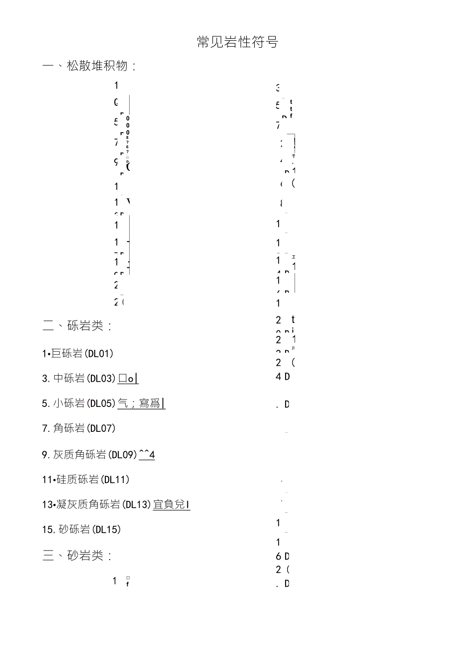 常见岩性符号_第1页