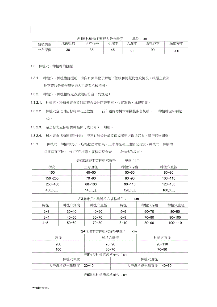 园林景观施工技术交底_第2页