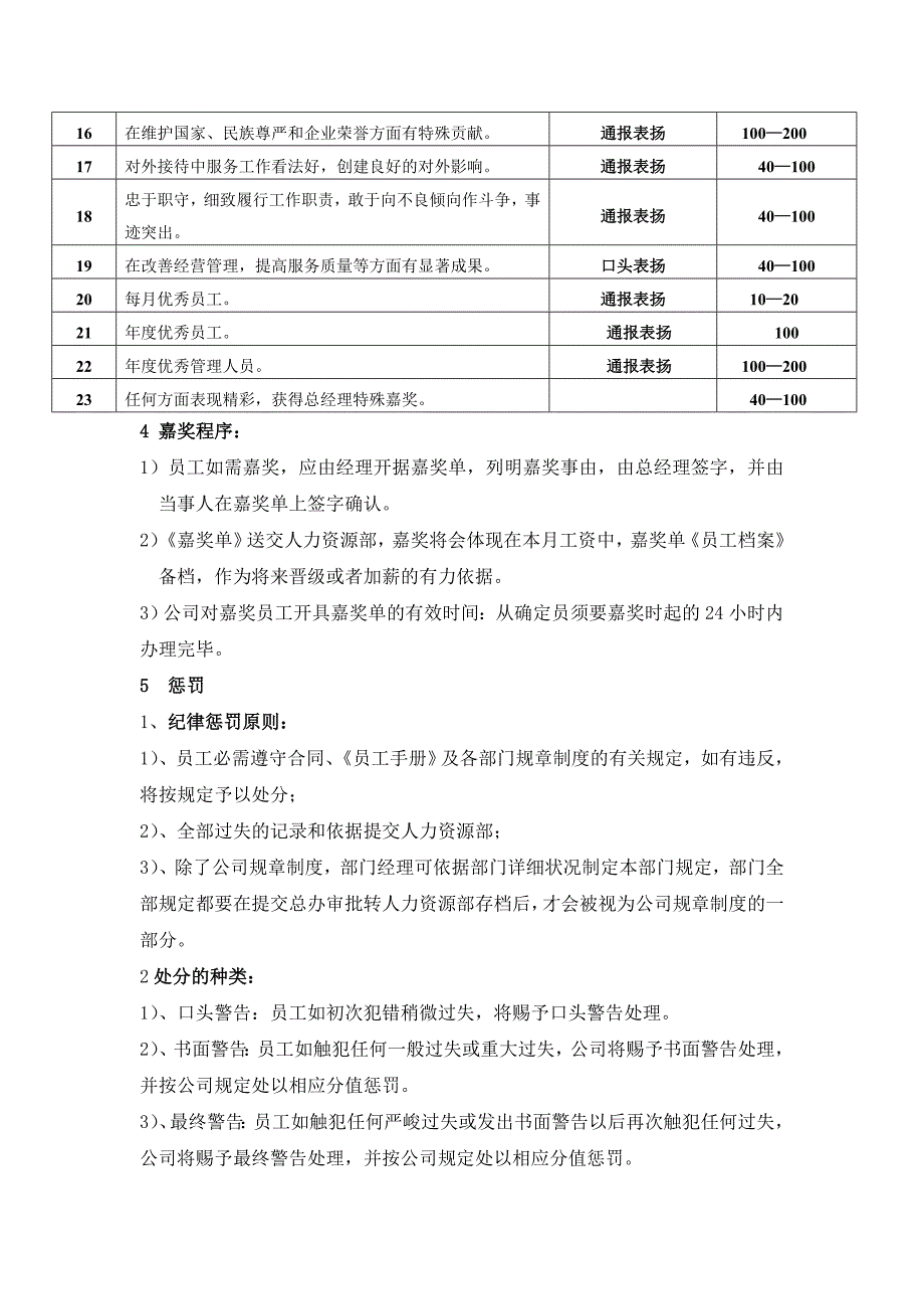 酒店员工奖惩制度_第2页