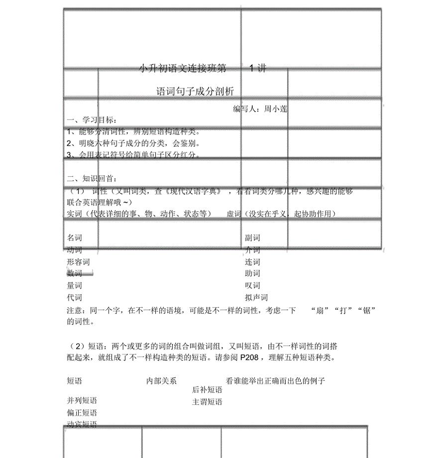 小升初语文衔接第1讲.docx