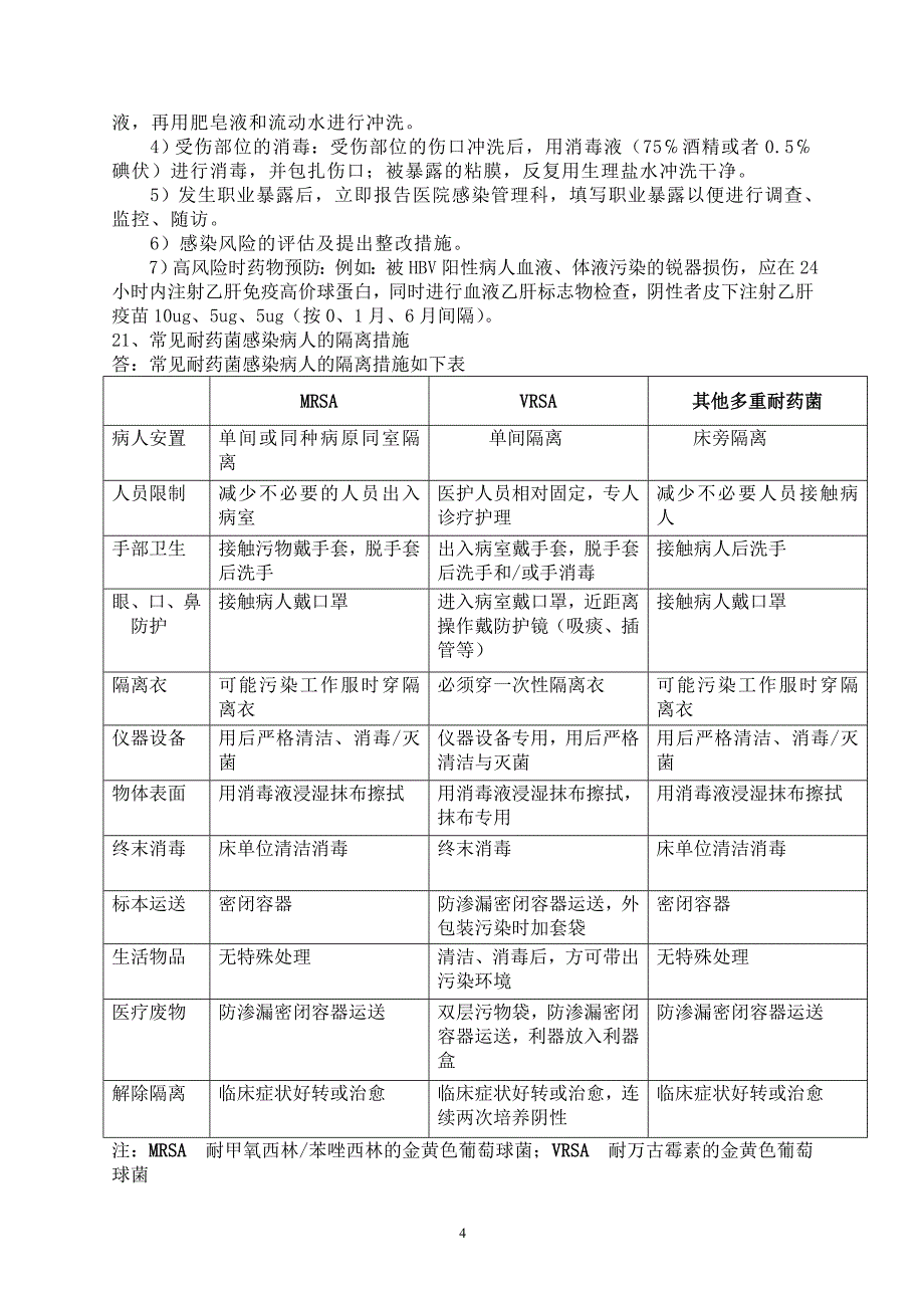 1控制医院感染最简单2C最有效2C最方便2C最经济方法_第4页