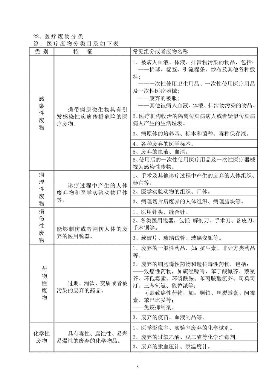 1控制医院感染最简单2C最有效2C最方便2C最经济方法_第5页