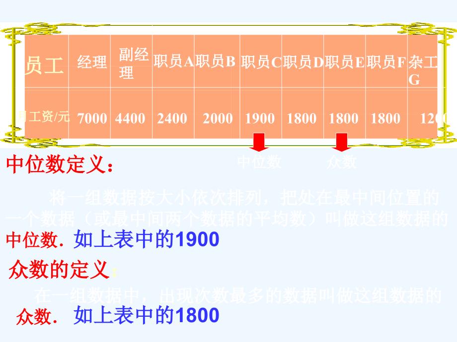 初中二年级数学上册第一课时课件_第4页