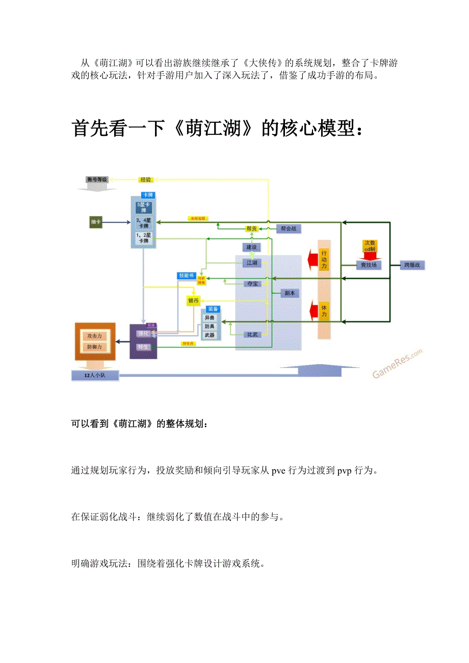 萌江湖手游策划_第1页