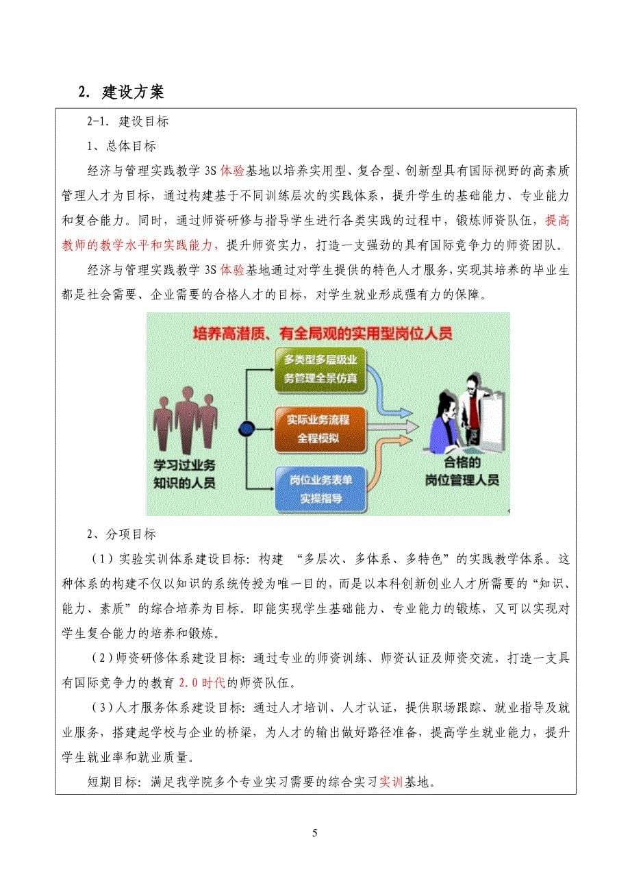 收藏的精品资料经济与管理系的《福建省一般本科院校校企合作实践教学基地申报书》_第5页