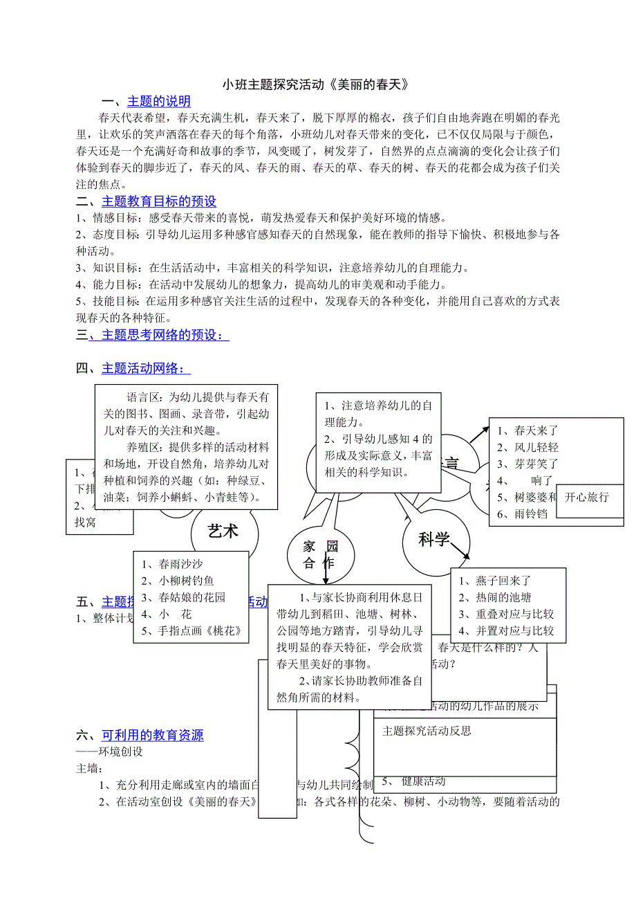 小班主题探究活动美丽的春天_第1页