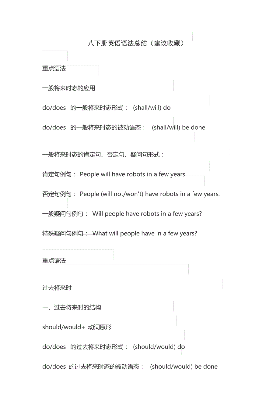 八下册英语语法总结(建议收藏)_第1页