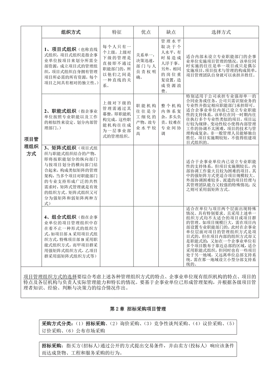 项目管理与招标采购.doc_第2页