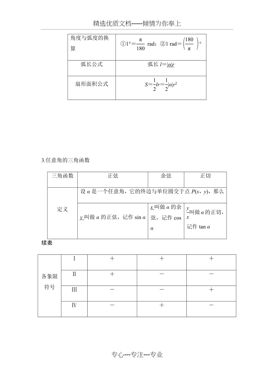 江苏2018高三数学一轮复习----三角函数与解三角形_第2页