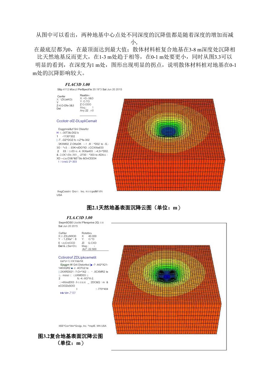 复合地基课程论文 散体材料桩复合地基_第5页