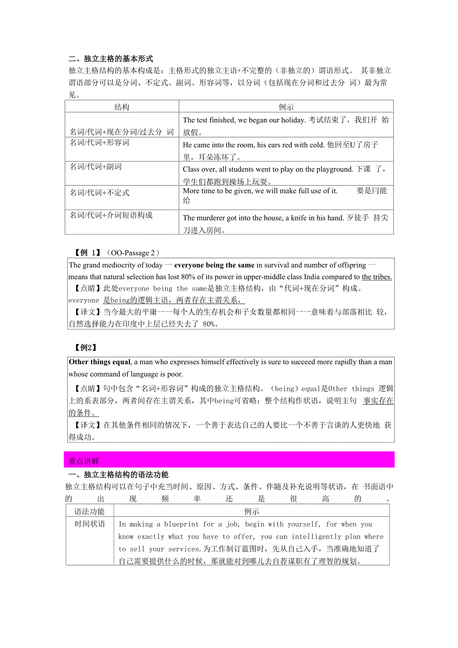 王长喜老师 考研15堂语法课 第7堂_第2页